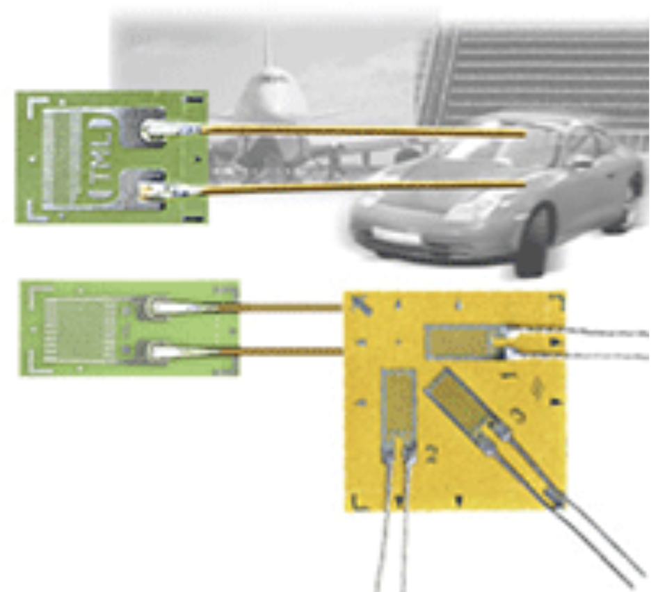 Strain Gauges for UBF Series Composites